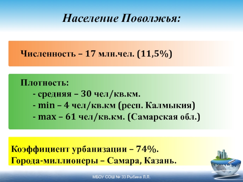 Уровень урбанизации поволжья. Численность населения Поволжья. Плотность населения Поволжья. Особенности населения Приволжья. Динамика численности населения Поволжья.