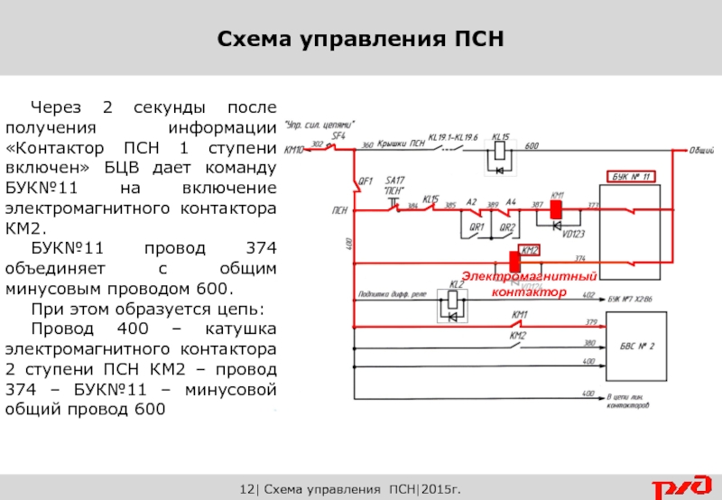 Цепи управления