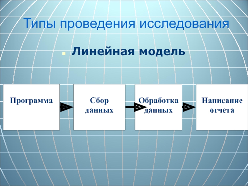 Линейная модель данных