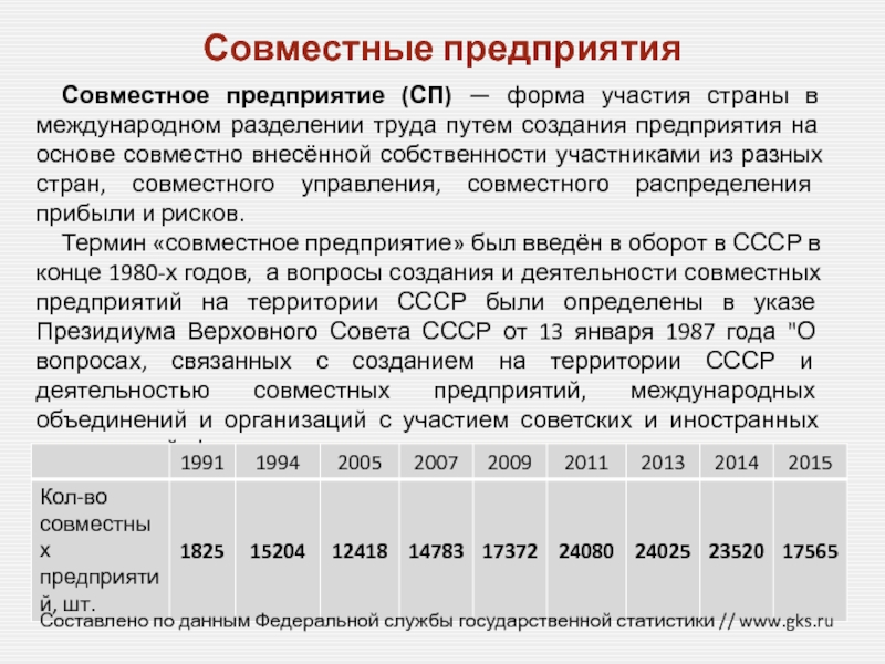 Показатели участия страны в международном разделении труда. Формы совместных предприятий. Функции совместных предприятий. Управление совместными предприятиями. Совместные предприятия это предприятия с участием.