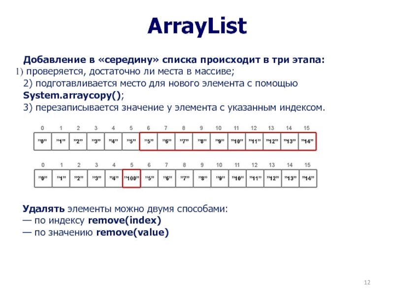 Array to arraylist java. Добавление в массив java. System arraycopy java. Java как работает метод System.arraycopy. ARRAYLIST сложность.