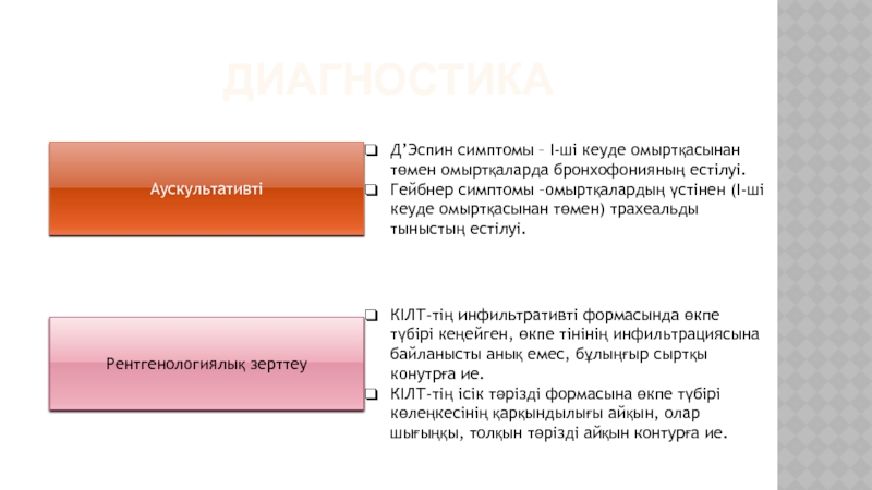 Признаки ии текста