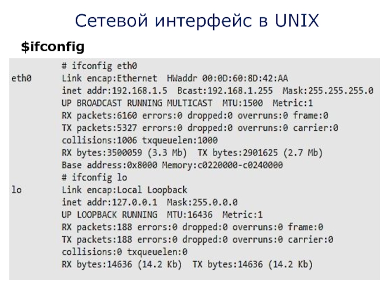 $ifconfig  Сетевой интерфейс в UNIX