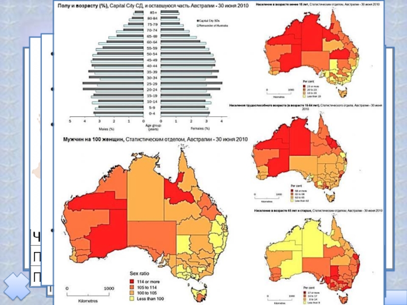 Этнический состав австралии и океании. Национальный Этнический состав населения Австралии. Карта плотность населения народы Австралии. Плотность населения Австралии на севере материка. Карта состав населения Австралии.
