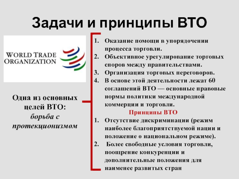 Презентация на тему вто