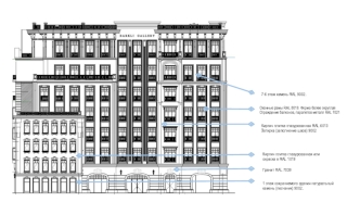 Утверждение фасадных материалов (цветовая гамма)
