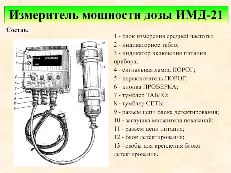 Измерение блока