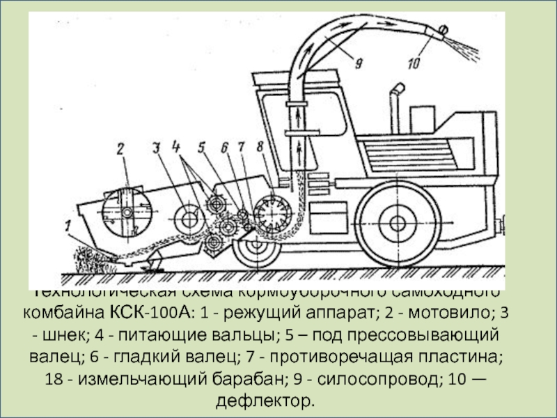 Кск 100 схема