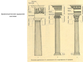 Архаика. Греция