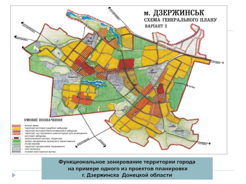 Зонирование территории поселения