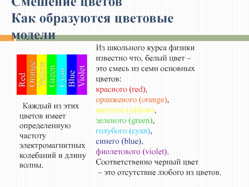 Какие цвета образуют черный цвет