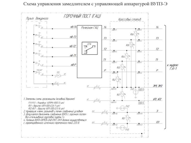 Схема управляемого. ВУПЗ-А управляющая аппаратура схема. Схема управления замедлителем. Схема управляющей аппаратуры вагонного замедлителя. Схема АРС управления.