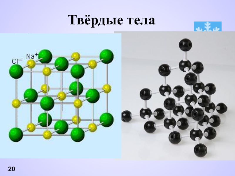 Твердо тело. Твердые тела. Структура твердых тел. Твердая т. Модель твердого тела.