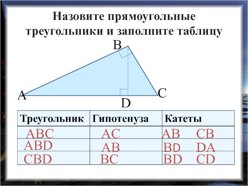Назовите прямоугольные треугольники и заполните таблицуABCABDCBDACABBCABCBBDDABDCD