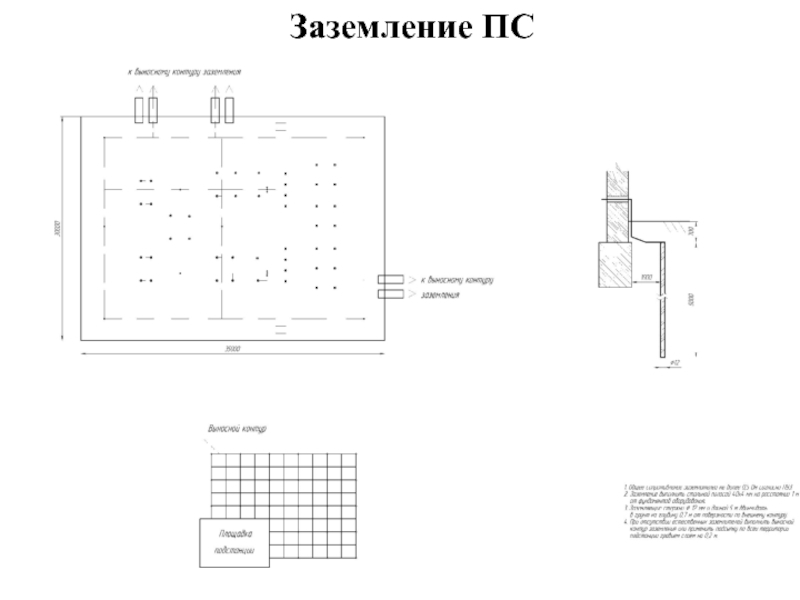 Заземление ПС