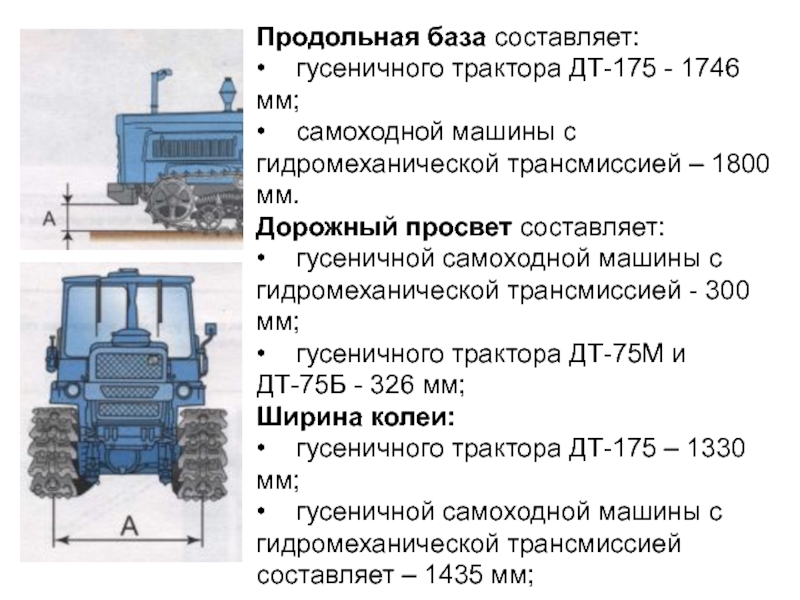 Трансмиссия трактора презентация