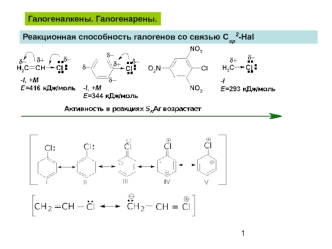 Галогеналкены. Галогенарены