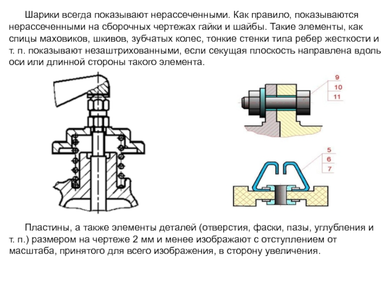 Какие детали на чертеже общего вида показывают нерассеченными не покрывают штриховкой