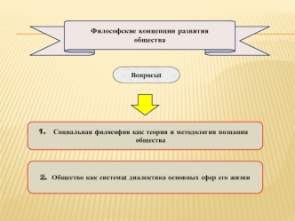 Философские концепции развития общества. (Лекция 8.1)