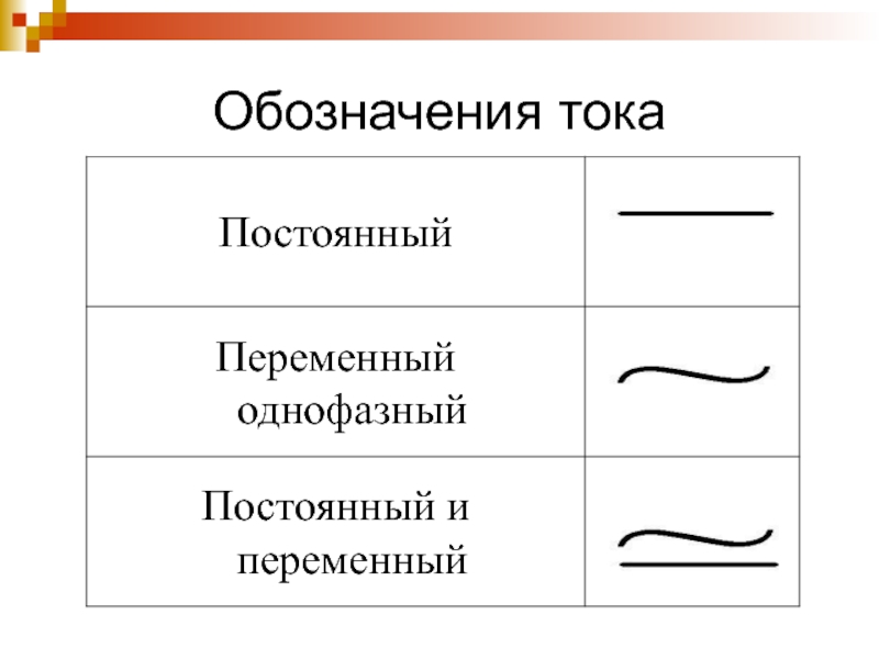 Постоянный ток обозначение