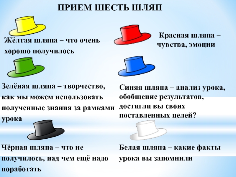 Примеры 6 шляп
