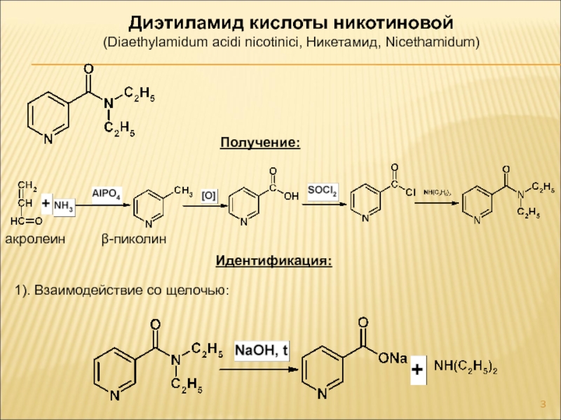 Схема прокалывания никотиновой кислоты