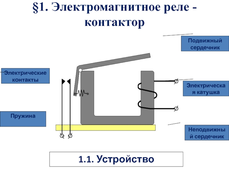 Электромагнитное реле схема реле