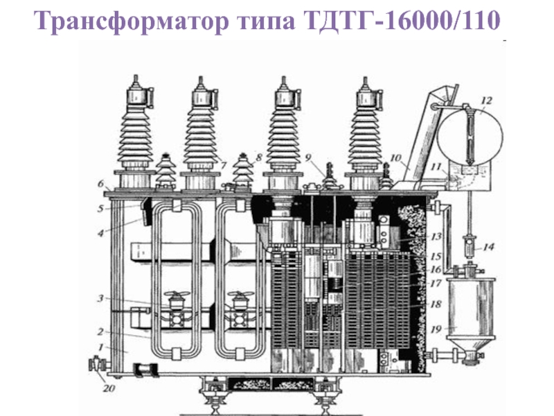 Тдн 16000 110 чертеж