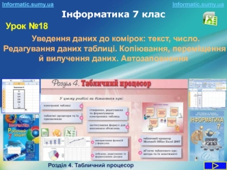 Уведення даних до комірок: текст, число. (Урок 18. 7 клас)