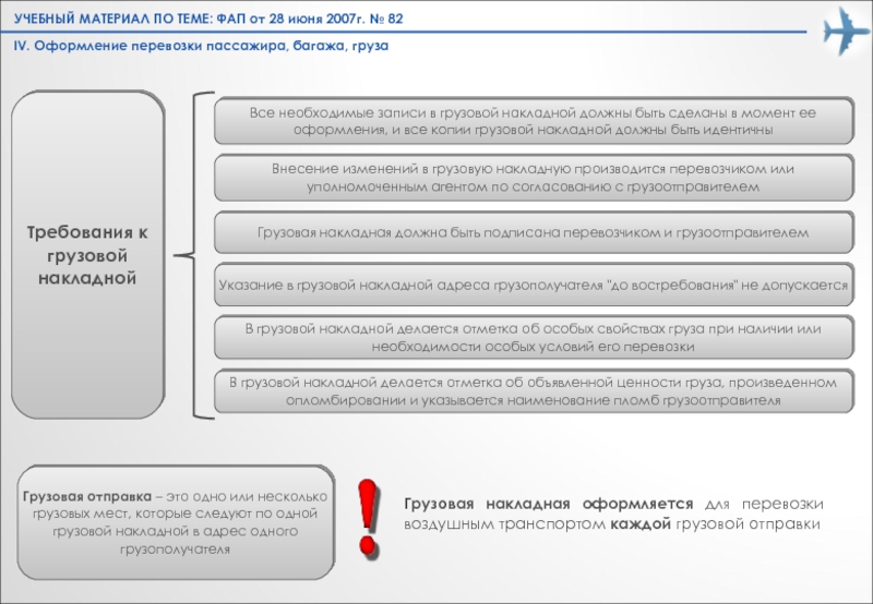 Правила воздушных перевозок пассажиров багажа. Оформление перевозки пассажира и багажа. Прайс-лист на перевозку пассажиров и багажа. Распоряжение на перевозку авиапассажиров. Тарифы на перевозку пассажиров, багажа и груза;.