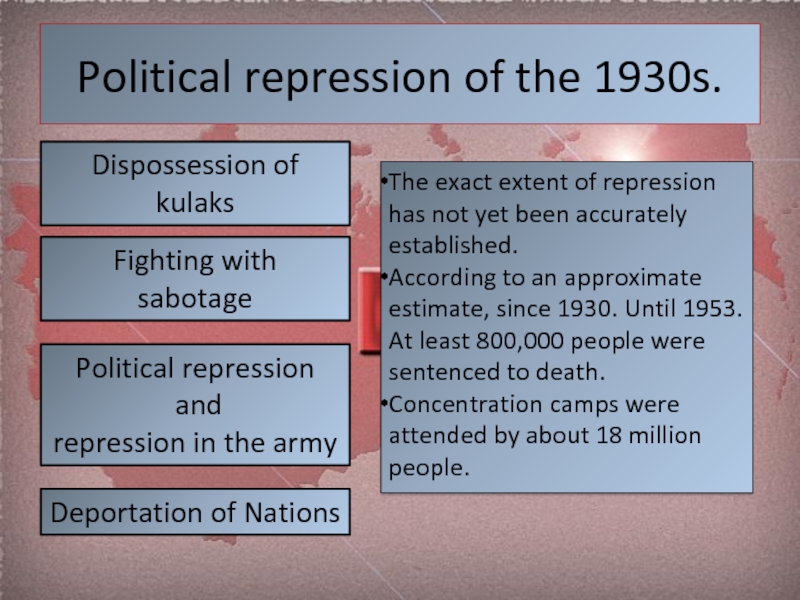 Реферат: To What Extent Was Germany A Totalitarian