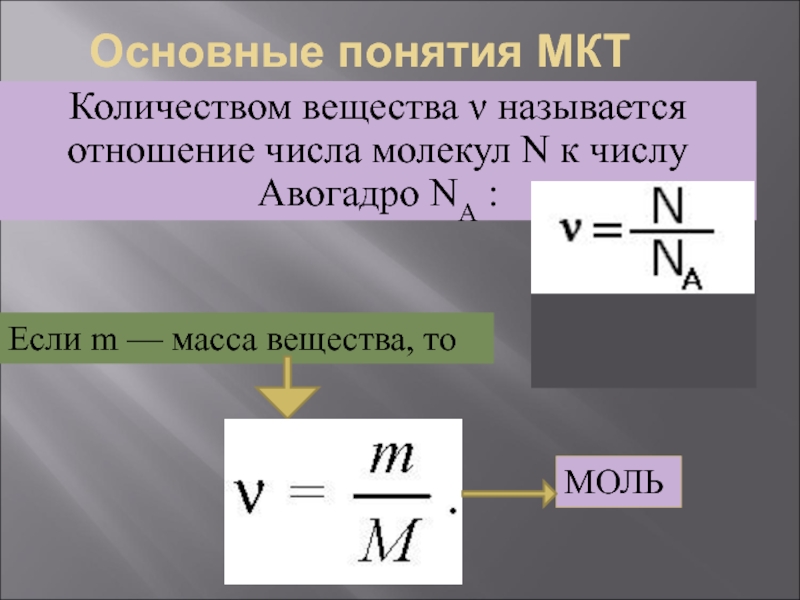 Количество молекул в объеме