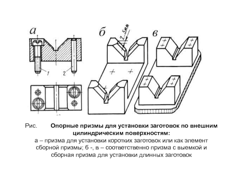 Призма поверочная чертеж