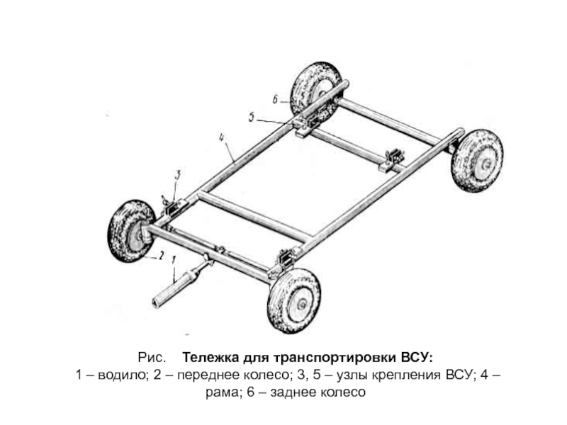 Подставка для картинга чертежи