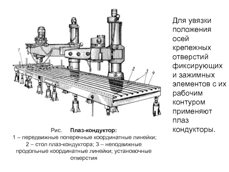 Принципиальная схема кондуктора