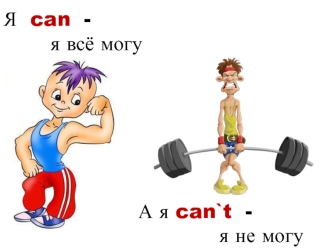 Глагол can