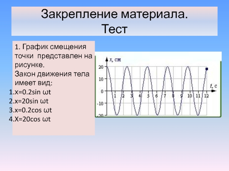 На рисунке даны графики зависимости смещения x от времени t при колебаниях двух маятников сравните