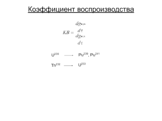 Коэффициент воспроизводства топлива