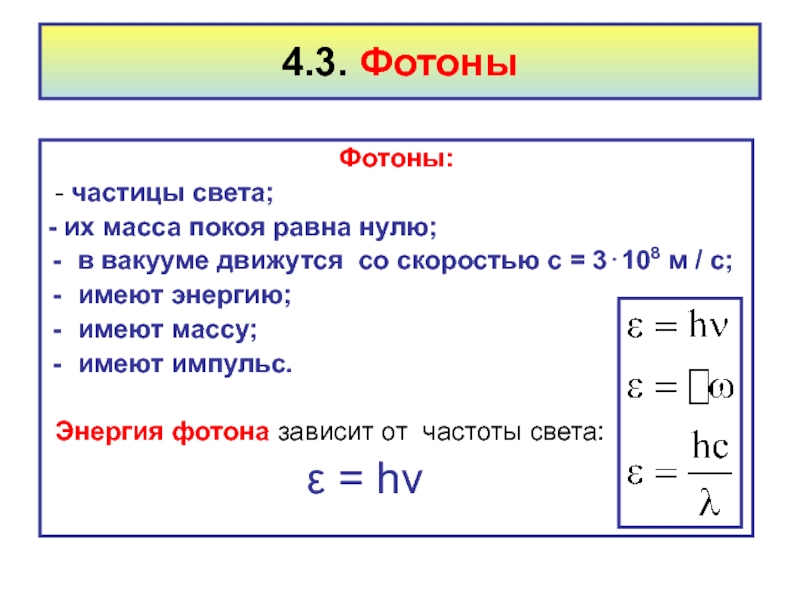 Кванты света фотоны