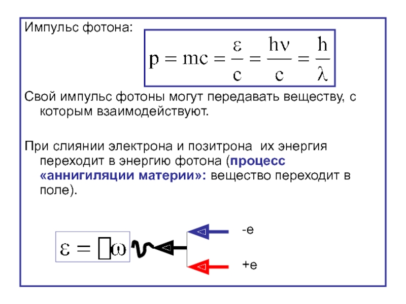 Модуль импульса фотона