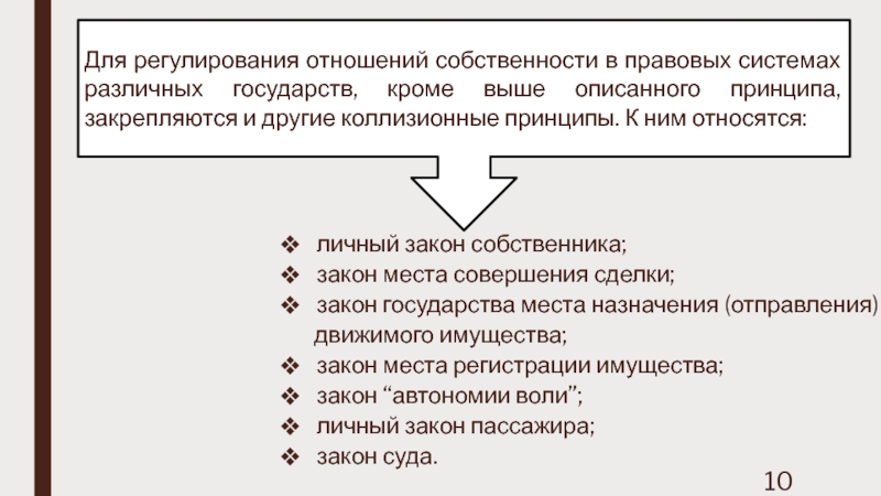 Необходимость правового регулирования. Правовое регулирование отношений собственности. Закон места совершения сделки. Место совершения сделки МЧП. Чем регулируются отношения собственности.