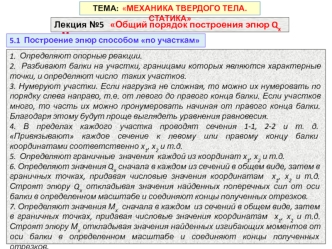 Общий порядок построения эпюр Qx и Мх