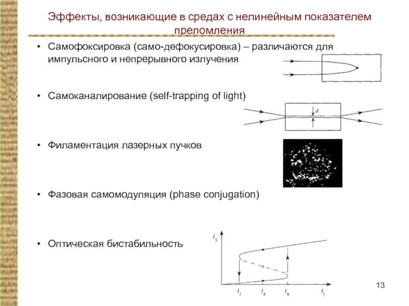 Эффект лучей схема