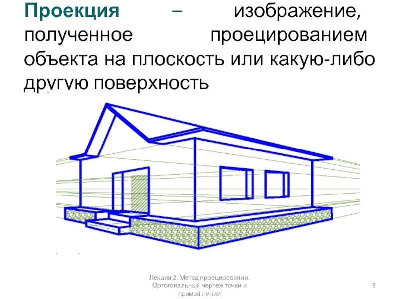 Рисунок дома в проекции