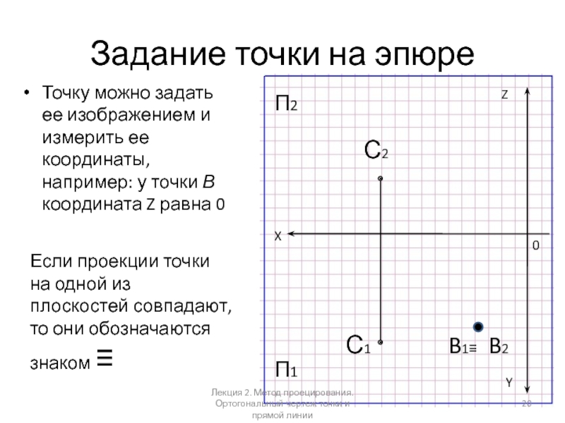 Точка у чертеж