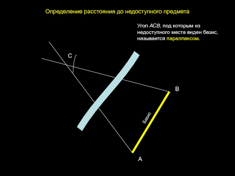 Видеть расстояние. Базис это в астрономии. Измерение расстояния до недоступного объекта. Определение недоступного расстояния. Базис измерения планеты.