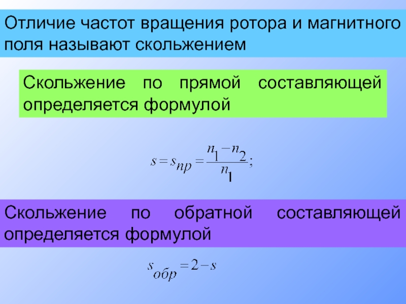 Чем отличается частота. Частота вращения магнитного поля формула. Частота вращения магнитного поля ротора. Число оборотов ротора формула. Частота вращения магнитного поля асинхронного двигателя формула.