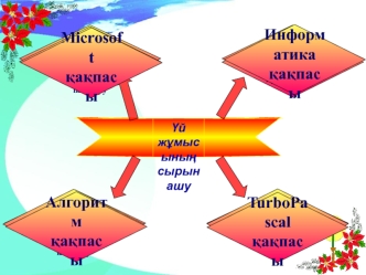 Информатика