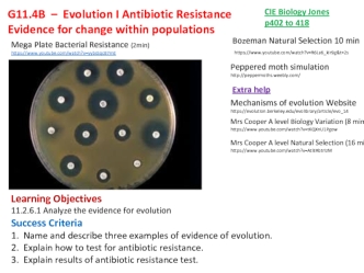 Evolution I Antibiotic Resistance