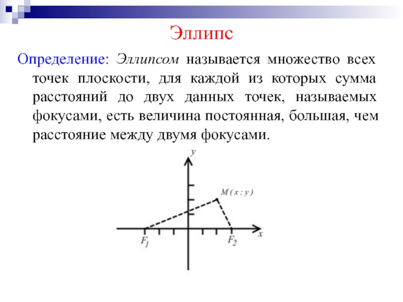 На каком из рисунков сумма расстояний се и де является наименьшей